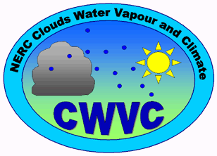 Clouds, Water Vapour and Climate (CWVC) Logo