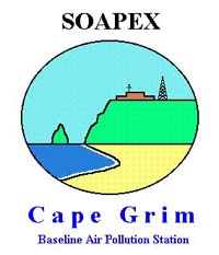 Southern Ocean Atmospheric Photochemistry Experiment (SOAPEX) Logo