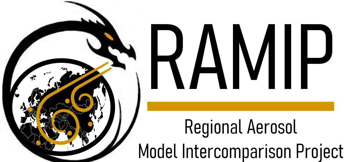 RAMIP logo